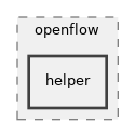 src/openflow/helper