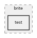 src/brite/test