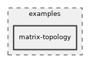 examples/matrix-topology