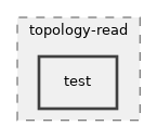 src/topology-read/test