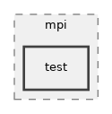 src/mpi/test