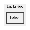 src/tap-bridge/helper