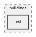 src/buildings/test