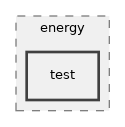 src/energy/test