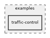 examples/traffic-control