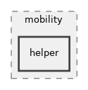 src/mobility/helper