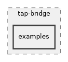 src/tap-bridge/examples