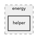 src/energy/helper