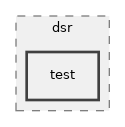 src/dsr/test