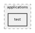 src/applications/test