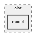 src/olsr/model