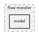 src/flow-monitor/model