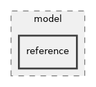 src/wifi/model/reference