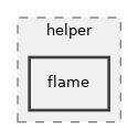 src/mesh/helper/flame