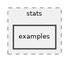 src/stats/examples