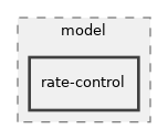 src/wifi/model/rate-control