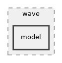 src/wave/model