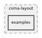 src/csma-layout/examples