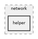 src/network/helper