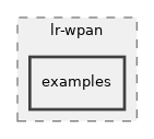 src/lr-wpan/examples