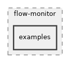 src/flow-monitor/examples
