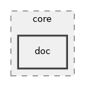 src/core/doc