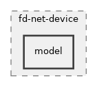 src/fd-net-device/model