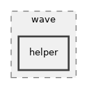 src/wave/helper