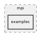 src/mpi/examples