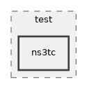 src/test/ns3tc
