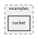 examples/socket