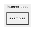 src/internet-apps/examples