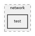 src/network/test