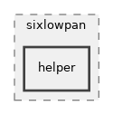 src/sixlowpan/helper