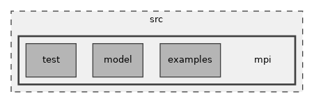 src/mpi