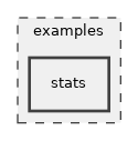 examples/stats
