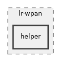 src/lr-wpan/helper