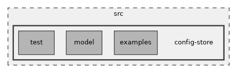 src/config-store