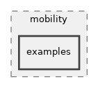 src/mobility/examples
