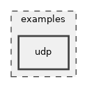 examples/udp
