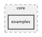 src/core/examples