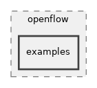 src/openflow/examples