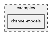 examples/channel-models