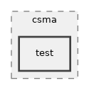 src/csma/test