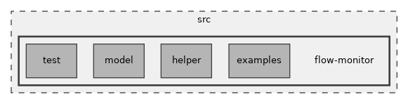 src/flow-monitor