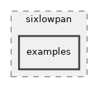 src/sixlowpan/examples