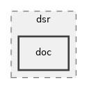 src/dsr/doc
