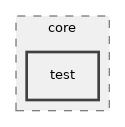 src/core/test