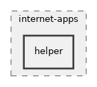src/internet-apps/helper
