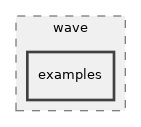 src/wave/examples